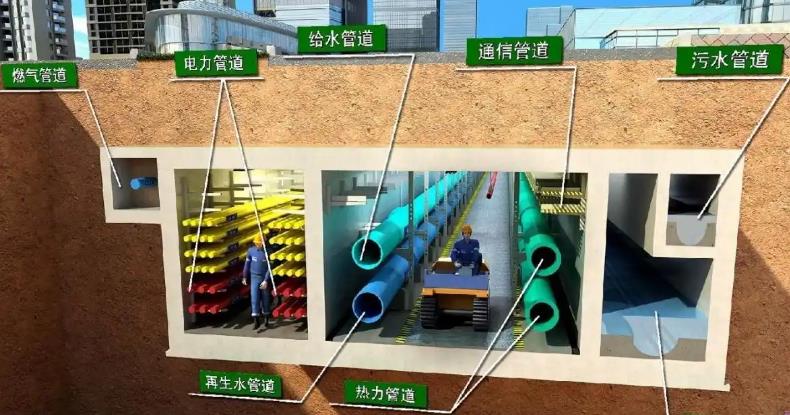 為城市生命線建設賦能，建設地下綜合管廊的好處有哪些?