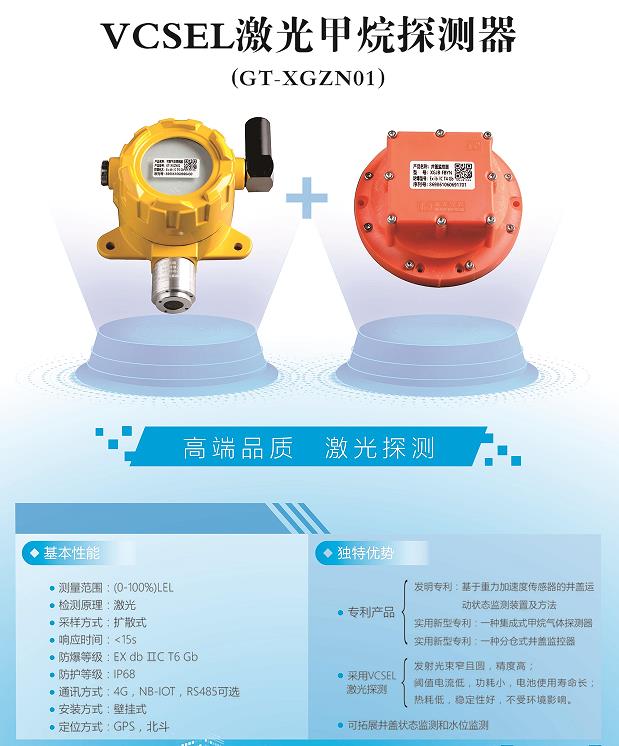 相比傳統(tǒng)的便攜式甲烷探測器，激光甲烷探測器的優(yōu)勢有哪些？