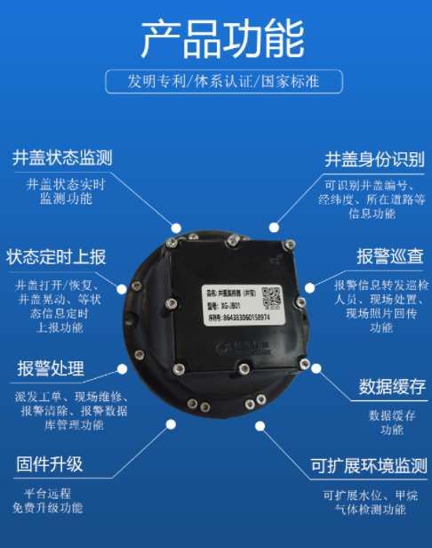 科技時代，井蓋邁向信息化新征程